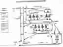 Fig. 01 - Screening system for objects in transit