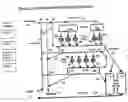 Fig. 02 - Screening system for objects in transit