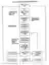 Fig. 04 - Screening system for objects in transit