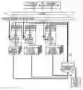 Fig. 01 - Material supply system in semiconductor device manufacturing plant