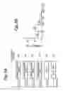 Fig. 07 - Material supply system in semiconductor device manufacturing plant