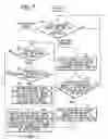 Fig. 08 - Material supply system in semiconductor device manufacturing plant