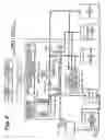 Fig. 09 - Material supply system in semiconductor device manufacturing plant