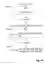 Fig. 02 - Methods and systems for discovery of chemical compounds and their syntheses