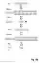 Fig. 03 - Methods and systems for discovery of chemical compounds and their syntheses
