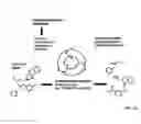Fig. 04 - Methods and systems for discovery of chemical compounds and their syntheses