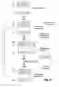 Fig. 06 - Methods and systems for discovery of chemical compounds and their syntheses