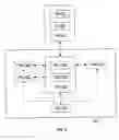 Fig. 04 - Heating apparatus and method of detecting a short-cycling condition