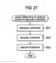 Fig. 22 - In-vehicle communication system and method therefor, in-vehicle communication terminal, communication method therefor, program recording medium, and program