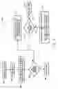 Fig. 05 - Scan tool with dropped communications detection and recovery and improved protocol selection