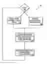 Fig. 01 - Work machine with steering control