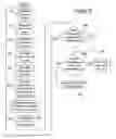 Fig. 09 - Method and system for controlling a transfer case clutch to protect against excessive heat