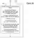 Fig. 07 - Method and apparatus for controlling a transfer case clutch to improve vehicle handling