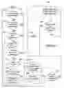 Fig. 08 - Method and apparatus for controlling a transfer case clutch to improve vehicle handling