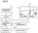 Fig. 06 - Display method and apparatus for navigation system