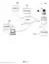 Fig. 02 - Measuring and analyzing multi-dimensional sensory information for indentification purposes
