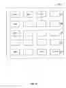 Fig. 06 - Measuring and analyzing multi-dimensional sensory information for indentification purposes