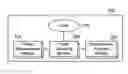 Fig. 01 - Method and apparatus for profiling power performance of software applications
