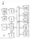 Fig. 02 - Method and apparatus for profiling power performance of software applications