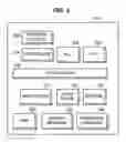Fig. 04 - Method and apparatus for profiling power performance of software applications