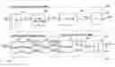 Fig. 01 - Watermark time scale searching