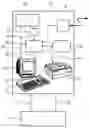 Fig. 01 - Medical device for diagnostics or therapy