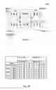 Fig. 07 - Histogram performance counters for use in transaction latency analysis
