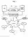 Fig. 02 - Cooperative work type application service system