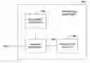 Fig. 01 - Multilingual database interaction system and method