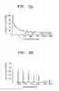 Fig. 04 - Noise adaptive mobile communication device, and call sound synthesizing method using the same