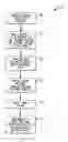 Fig. 01 - Methods and apparatus for context and experience sensitive prompting in voice applications