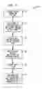Fig. 03 - Methods and apparatus for context and experience sensitive prompting in voice applications
