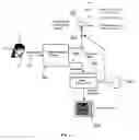 Fig. 04 - System and method for eye tracking controlled speech processing
