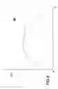 Fig. 05 - Method and structure for providing optimal design of toleranced parts in manufacturing