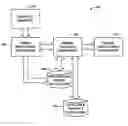 Fig. 01 - System and method to facilitate the ordering of a pre-release electronic title
