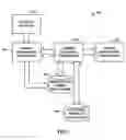 Fig. 02 - System and method to facilitate the ordering of a pre-release electronic title