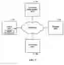 Fig. 08 - System and method to facilitate the ordering of a pre-release electronic title