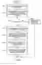 Fig. 09 - System and method to facilitate the ordering of a pre-release electronic title