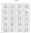 Fig. 03 - System and method for performing conjoint analysis