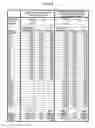 Fig. 07 - System and method for performing conjoint analysis