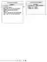 Fig. 47 - Examination management system and examination management method