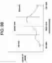 Fig. 10 - Network and methods for integrating individualized clinical test results and nutritional treatment