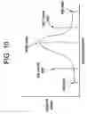 Fig. 19 - Network and methods for integrating individualized clinical test results and nutritional treatment
