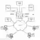 Fig. 01 - System and method for performing web based in-view monitoring