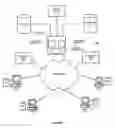 Fig. 02 - System and method for performing web based in-view monitoring