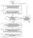 Fig. 01 - System and method for measuring and controlling the quality of medical consulting reports