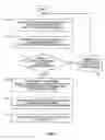 Fig. 03 - System and method for measuring and controlling the quality of medical consulting reports