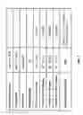 Fig. 04 - System and method for measuring and controlling the quality of medical consulting reports