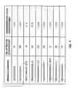 Fig. 05 - System and method for measuring and controlling the quality of medical consulting reports