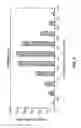 Fig. 06 - System and method for measuring and controlling the quality of medical consulting reports